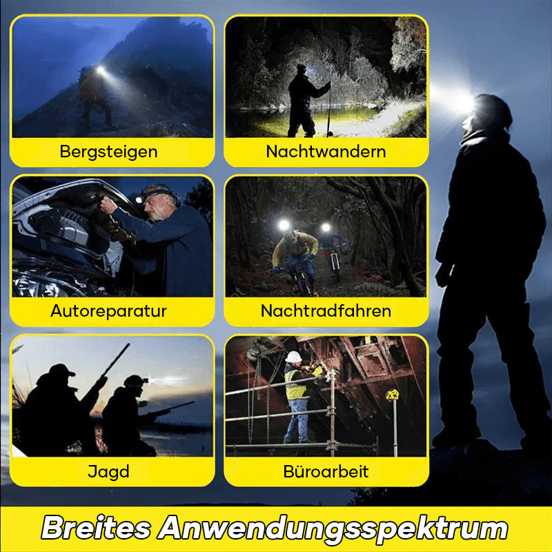Am Kopf befestigte, superhelle Taschenlampe