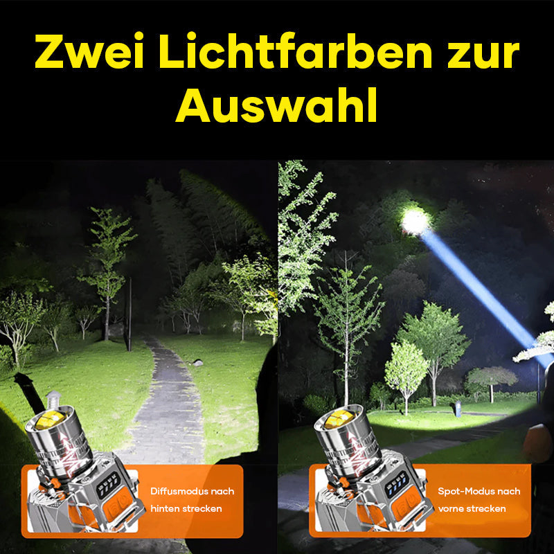 Am Kopf befestigte, superhelle Taschenlampe