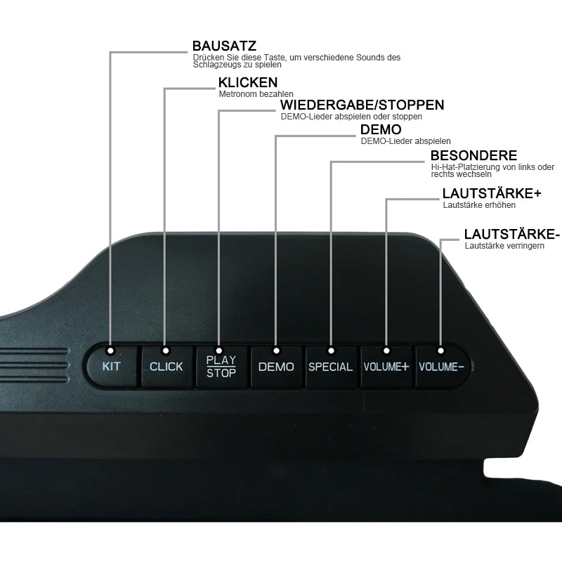 Handgerolltes USB elektronisches Trommel