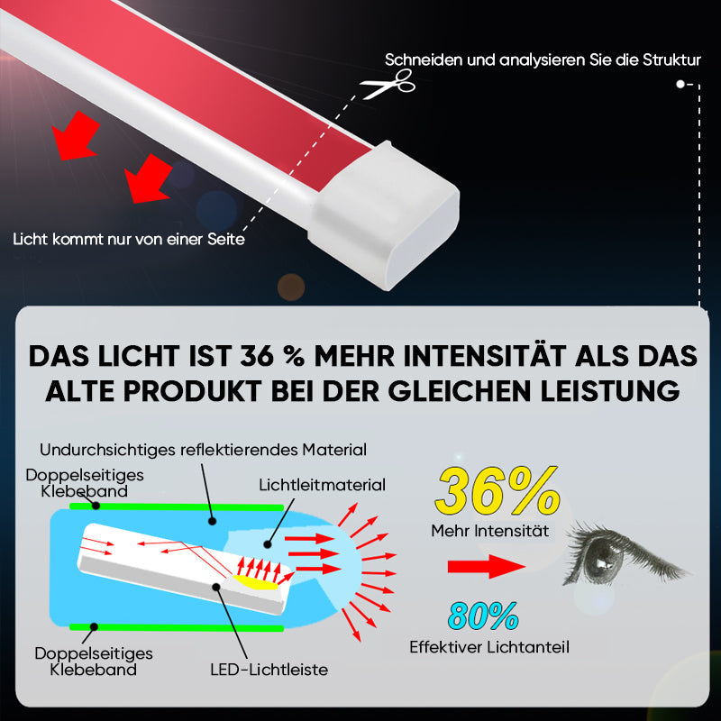 Tagfahrlicht für Autos