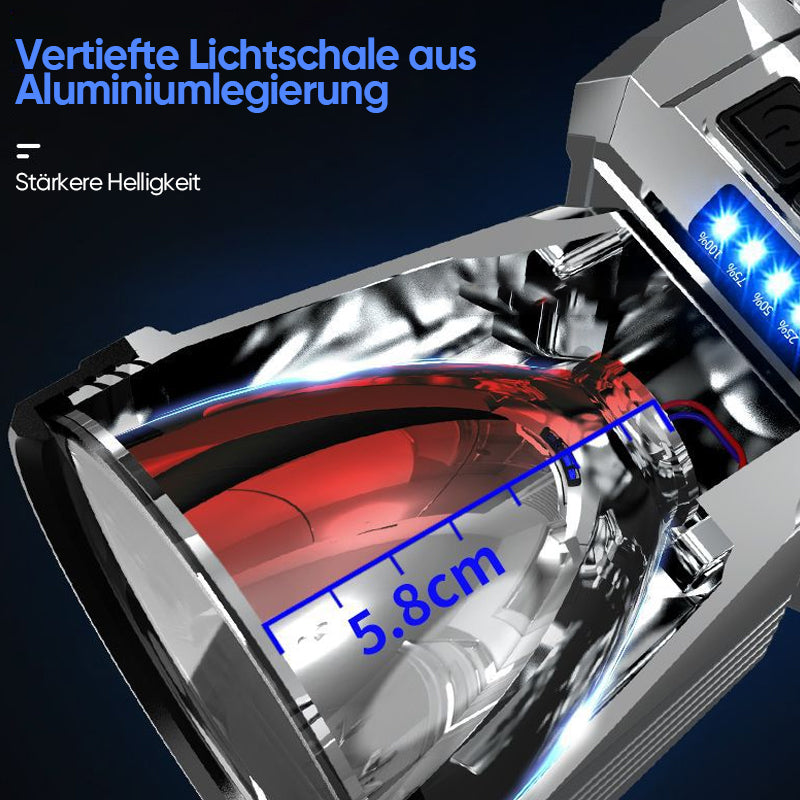 🔦LED-Superhelles kopfmontiertes Nachtlic🔦