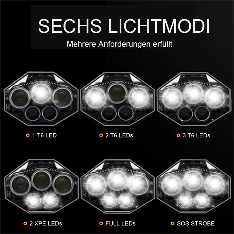 Outdoor-Multifunktionsstarker Scheinwerfer