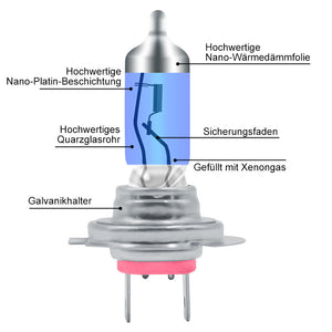 Auto Xenonlampe