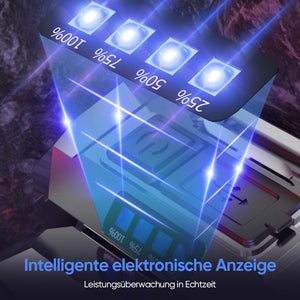 🔦LED-Superhelles kopfmontiertes Nachtlic🔦