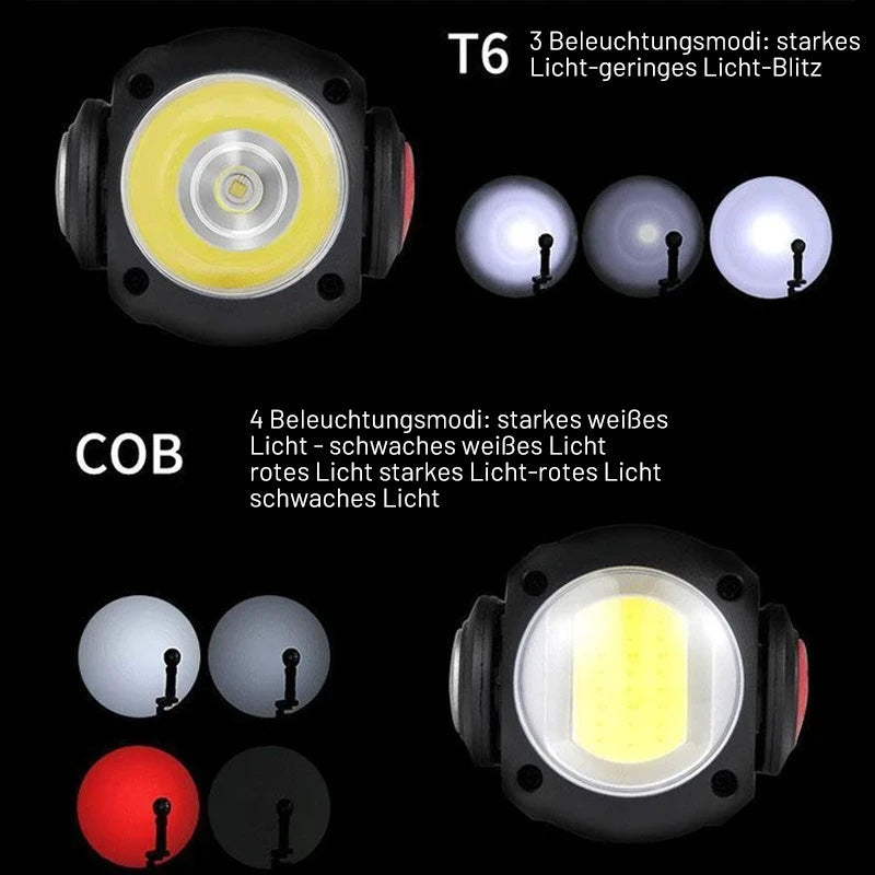 USB-rotierendes LED-Arbeitslicht