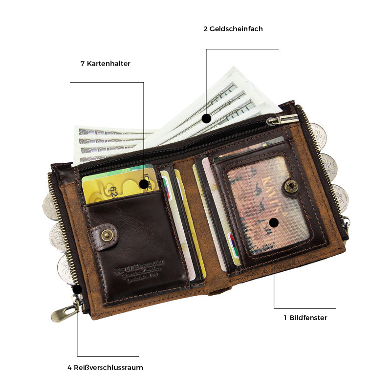 Retro Multifunktionale RFID Geldbörse mit Kette