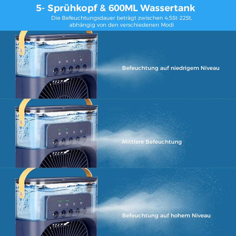 Tragbarer Klimaanlagenventilator + Luftbefeuchter