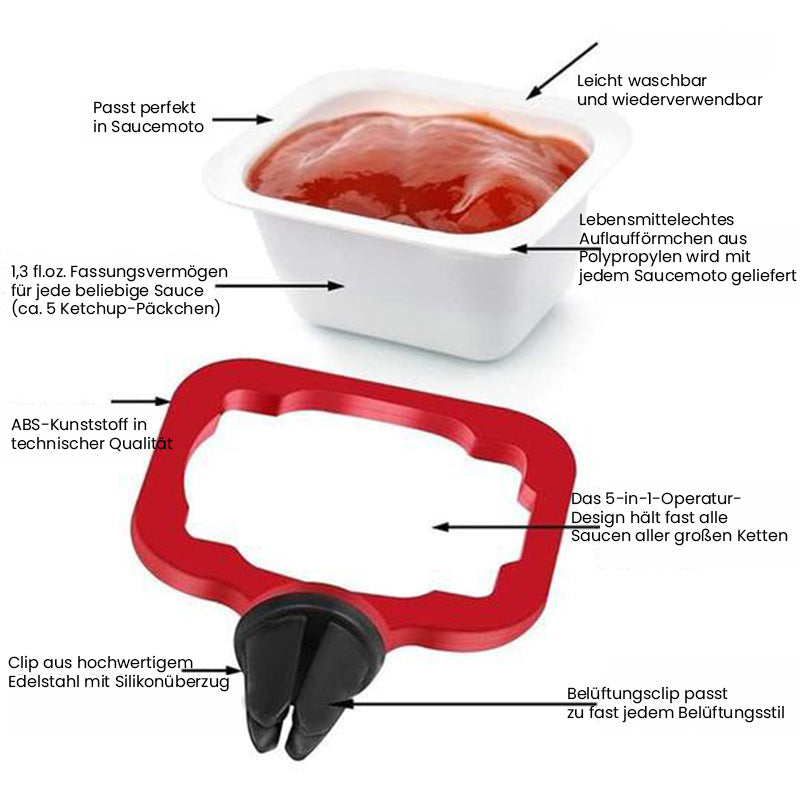 Auto-Ketchup-Paket-Kasten
