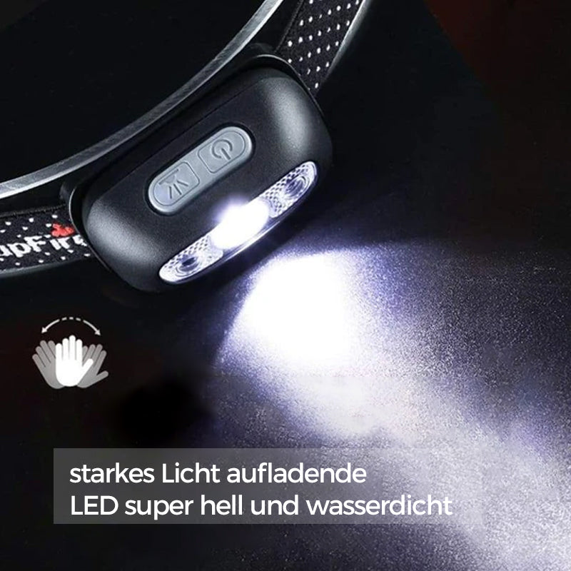 LED-Sensor-Scheinwerfer