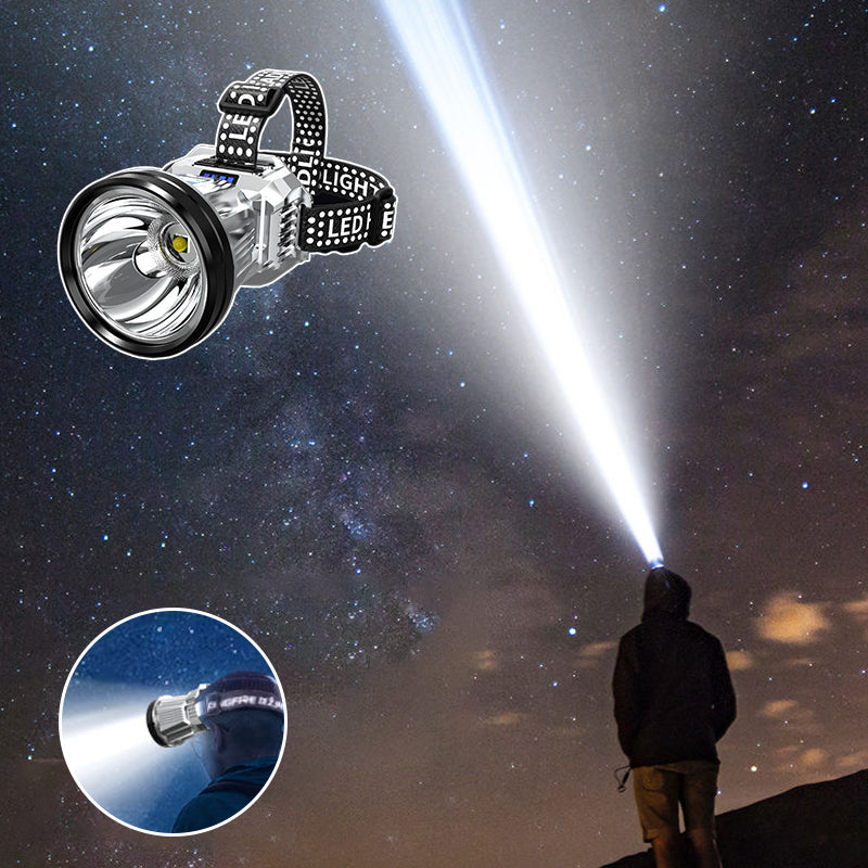 🔦LED-Superhelles kopfmontiertes Nachtlic🔦
